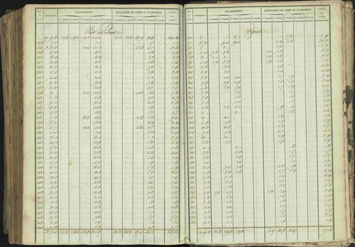 Baratier - 3 P 202/1 - 3 P 202/1 - Matrice, folios 1-440. 