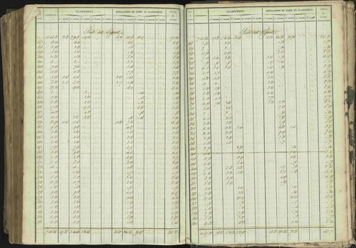 Baratier - 3 P 202/1 - 3 P 202/1 - Matrice, folios 1-440. 