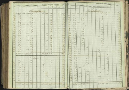 Baratier - 3 P 202/1 - 3 P 202/1 - Matrice, folios 1-440. 