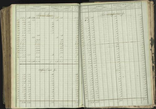 Baratier - 3 P 202/1 - 3 P 202/1 - Matrice, folios 1-440. 