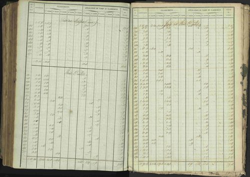 Baratier - 3 P 202/1 - 3 P 202/1 - Matrice, folios 1-440. 