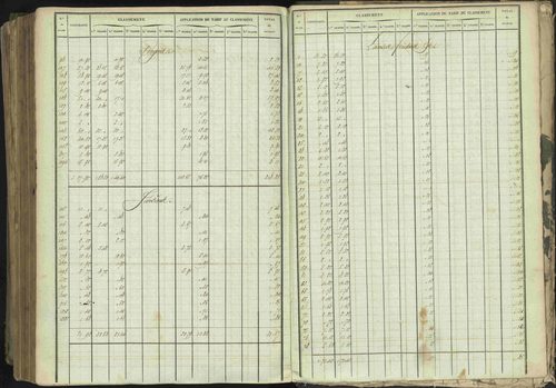 Baratier - 3 P 202/1 - 3 P 202/1 - Matrice, folios 1-440. 