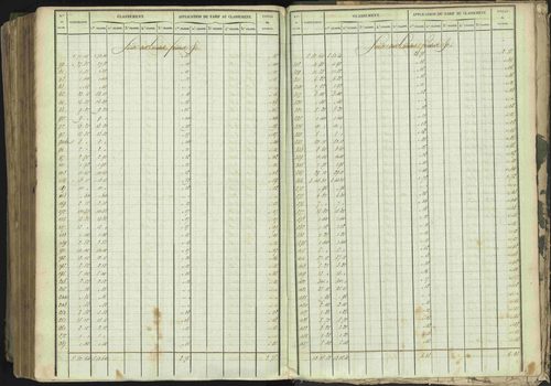 Baratier - 3 P 202/1 - 3 P 202/1 - Matrice, folios 1-440. 