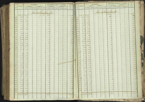 Baratier - 3 P 202/1 - 3 P 202/1 - Matrice, folios 1-440. 