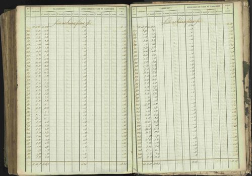 Baratier - 3 P 202/1 - 3 P 202/1 - Matrice, folios 1-440. 