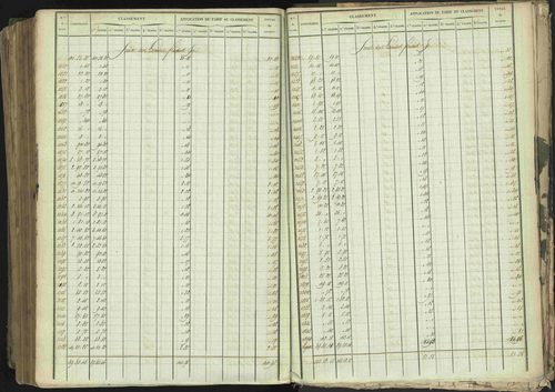 Baratier - 3 P 202/1 - 3 P 202/1 - Matrice, folios 1-440. 