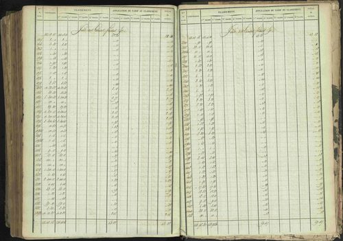 Baratier - 3 P 202/1 - 3 P 202/1 - Matrice, folios 1-440. 