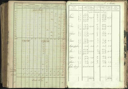 Baratier - 3 P 202/1 - 3 P 202/1 - Matrice, folios 1-440. 