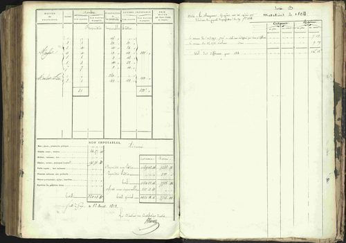 Baratier - 3 P 202/1 - 3 P 202/1 - Matrice, folios 1-440. 