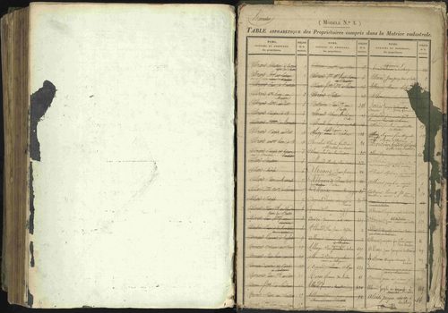 Baratier - 3 P 202/1 - 3 P 202/1 - Matrice, folios 1-440. 