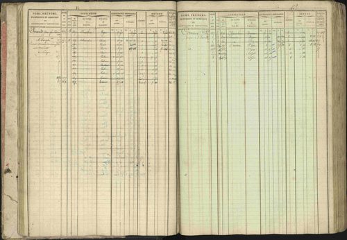 Baratier - 3 P 202/1 - 3 P 202/1 - Matrice, folios 1-440. 