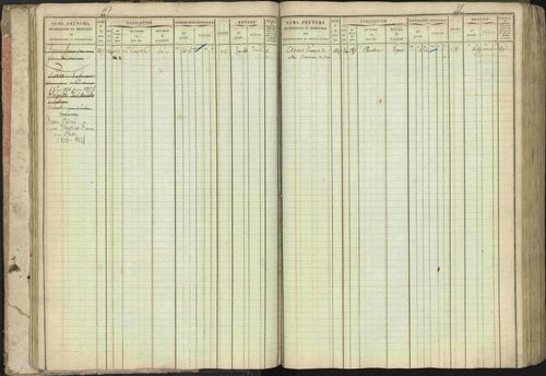 Baratier - 3 P 202/1 - 3 P 202/1 - Matrice, folios 1-440. 