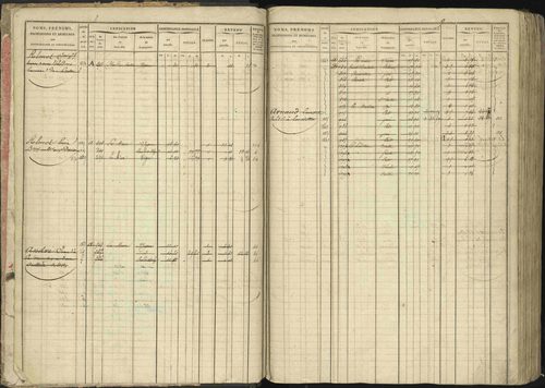 Baratier - 3 P 202/1 - 3 P 202/1 - Matrice, folios 1-440. 