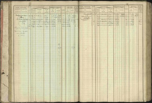 Baratier - 3 P 202/1 - 3 P 202/1 - Matrice, folios 1-440. 