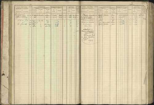 Baratier - 3 P 202/1 - 3 P 202/1 - Matrice, folios 1-440. 