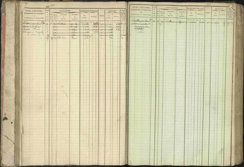 Baratier - 3 P 202/1 - 3 P 202/1 - Matrice, folios 1-440. 