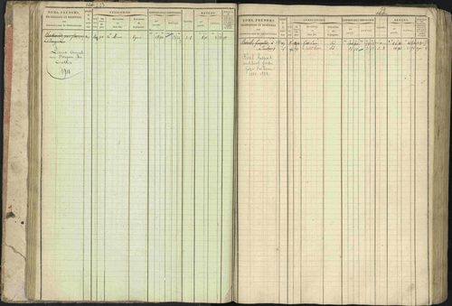 Baratier - 3 P 202/1 - 3 P 202/1 - Matrice, folios 1-440. 