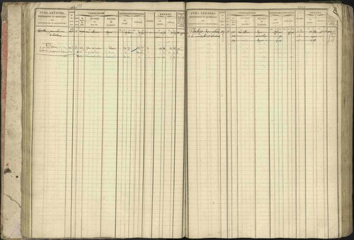 Baratier - 3 P 202/1 - 3 P 202/1 - Matrice, folios 1-440. 