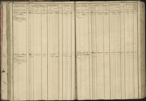 Baratier - 3 P 202/1 - 3 P 202/1 - Matrice, folios 1-440. 