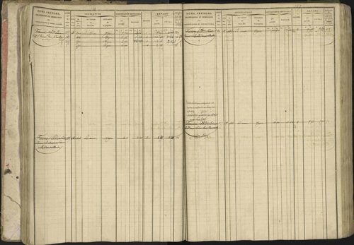 Baratier - 3 P 202/1 - 3 P 202/1 - Matrice, folios 1-440. 