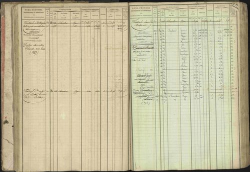 Baratier - 3 P 202/1 - 3 P 202/1 - Matrice, folios 1-440. 