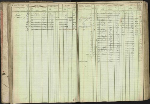 Baratier - 3 P 202/1 - 3 P 202/1 - Matrice, folios 1-440. 
