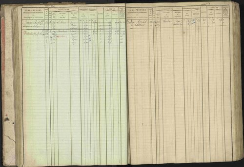 Baratier - 3 P 202/1 - 3 P 202/1 - Matrice, folios 1-440. 