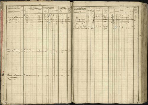 Baratier - 3 P 202/1 - 3 P 202/1 - Matrice, folios 1-440. 