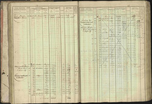 Baratier - 3 P 202/1 - 3 P 202/1 - Matrice, folios 1-440. 