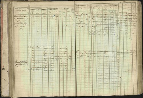 Baratier - 3 P 202/1 - 3 P 202/1 - Matrice, folios 1-440. 