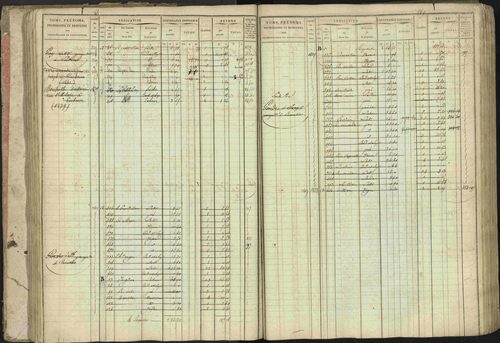 Baratier - 3 P 202/1 - 3 P 202/1 - Matrice, folios 1-440. 