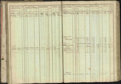 Baratier - 3 P 202/1 - 3 P 202/1 - Matrice, folios 1-440. 