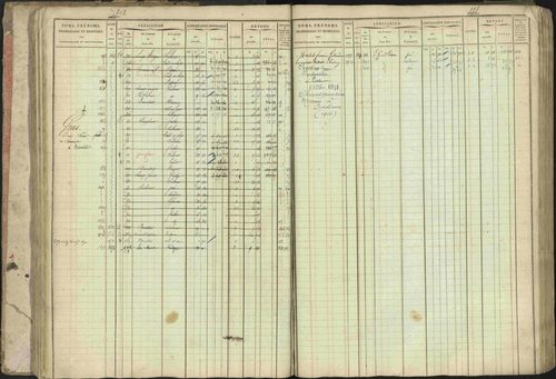 Baratier - 3 P 202/1 - 3 P 202/1 - Matrice, folios 1-440. 