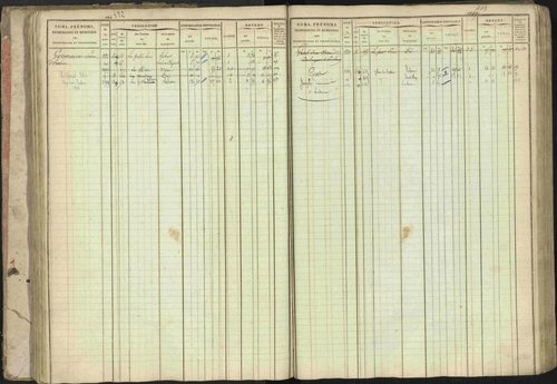 Baratier - 3 P 202/1 - 3 P 202/1 - Matrice, folios 1-440. 