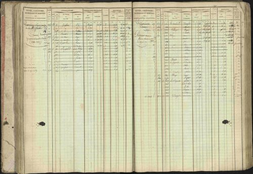 Baratier - 3 P 202/1 - 3 P 202/1 - Matrice, folios 1-440. 
