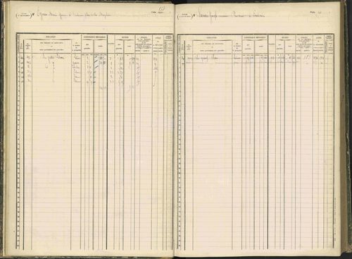 Baratier - 3 P 203/1 - 3 P 203/1 - Matrice, folios 441-620. 