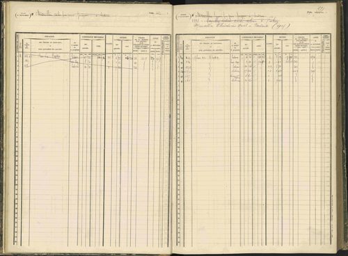 Baratier - 3 P 203/1 - 3 P 203/1 - Matrice, folios 441-620. 
