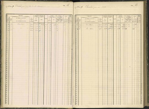 Baratier - 3 P 203/1 - 3 P 203/1 - Matrice, folios 441-620. 