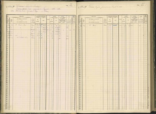 Baratier - 3 P 203/1 - 3 P 203/1 - Matrice, folios 441-620. 