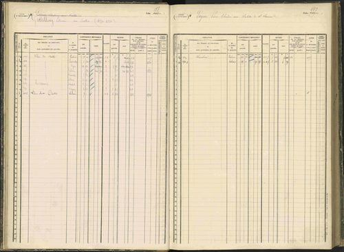 Baratier - 3 P 203/1 - 3 P 203/1 - Matrice, folios 441-620. 