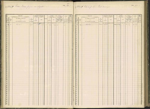 Baratier - 3 P 203/1 - 3 P 203/1 - Matrice, folios 441-620. 