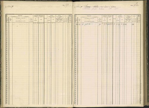 Baratier - 3 P 203/1 - 3 P 203/1 - Matrice, folios 441-620. 