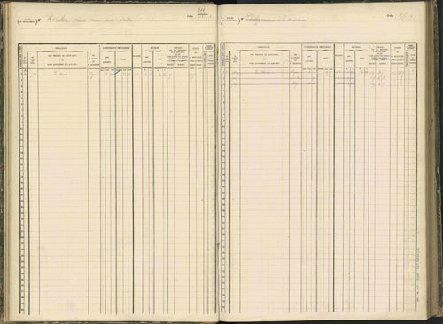 Baratier - 3 P 203/1 - 3 P 203/1 - Matrice, folios 441-620. 