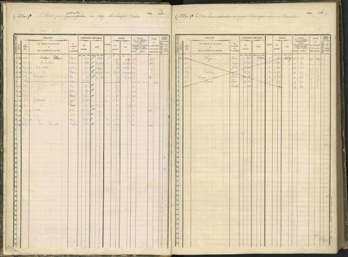 Baratier - 3 P 203/1 - 3 P 203/1 - Matrice, folios 441-620. 