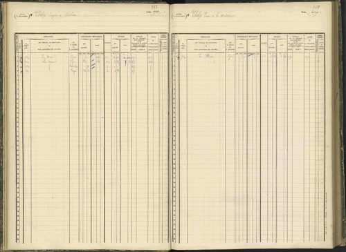 Baratier - 3 P 203/1 - 3 P 203/1 - Matrice, folios 441-620. 