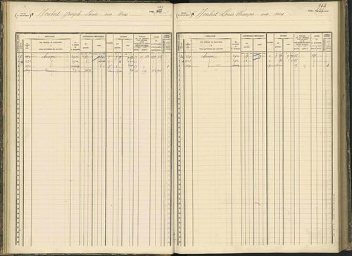 Baratier - 3 P 203/1 - 3 P 203/1 - Matrice, folios 441-620. 