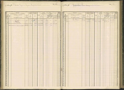 Baratier - 3 P 203/1 - 3 P 203/1 - Matrice, folios 441-620. 