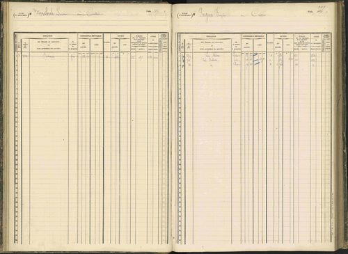 Baratier - 3 P 203/1 - 3 P 203/1 - Matrice, folios 441-620. 