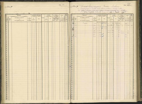 Baratier - 3 P 203/1 - 3 P 203/1 - Matrice, folios 441-620. 