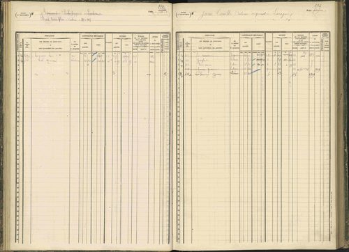 Baratier - 3 P 203/1 - 3 P 203/1 - Matrice, folios 441-620. 